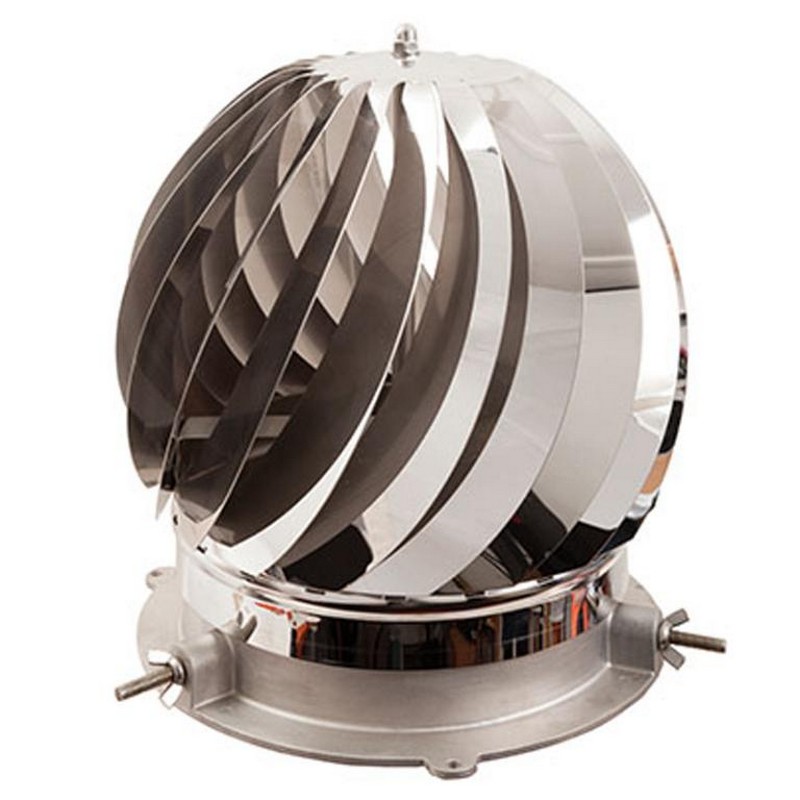 Rotorvent Revolving Cowls Rotorvent Revolving Cowls